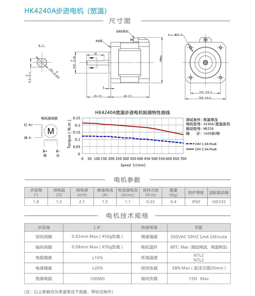 中固維科產品手冊 2024V0.1_10.jpg