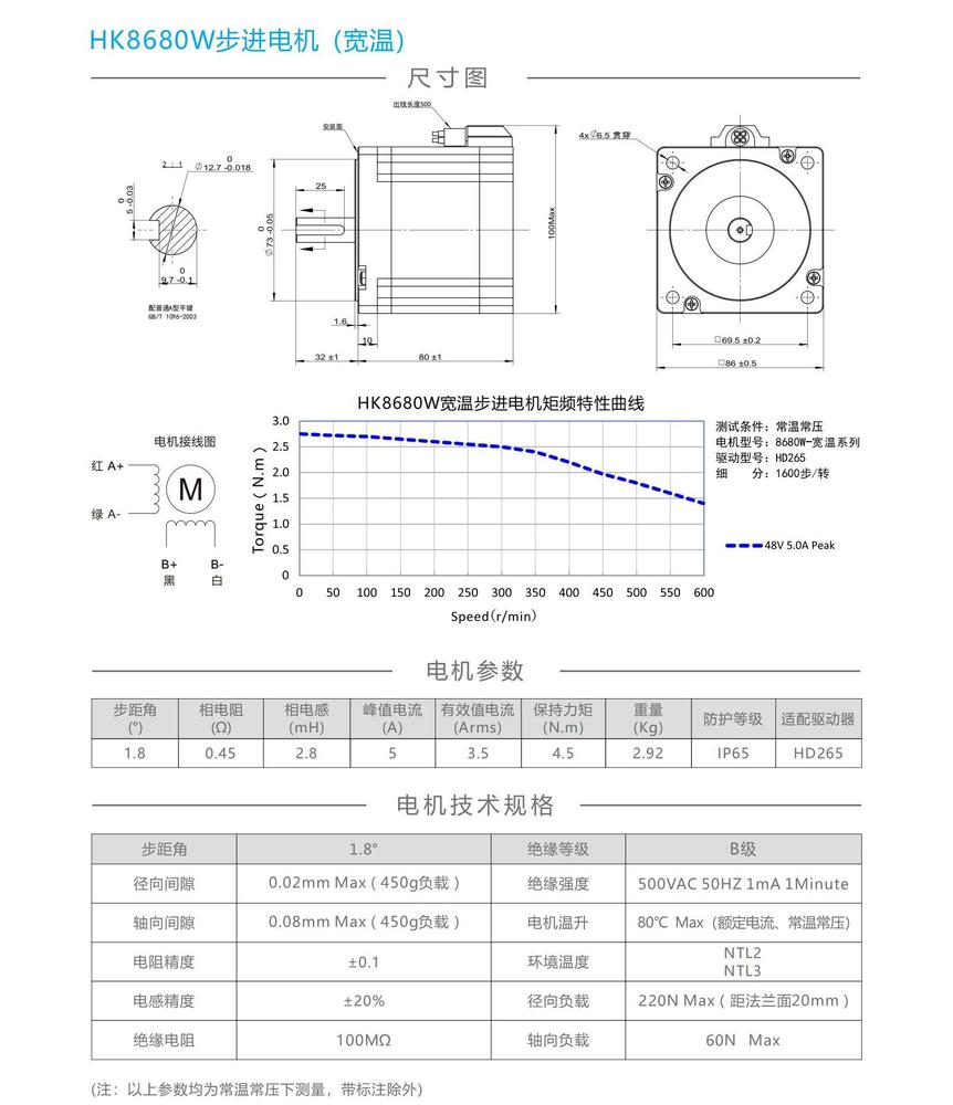 中固維科產(chǎn)品手冊 2024V0.1_17.jpg