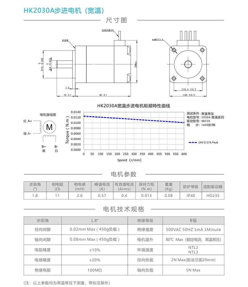 中固维科产品手册 2024V0.1_08.ABUIABACGAAgrfKLsgYogc-cgwIw9gw4-w4jpg