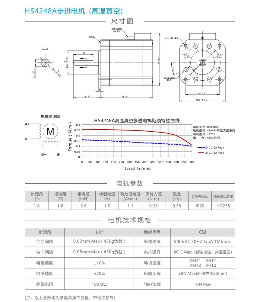 中固维科产品手册 2024V0.1_22.jpg